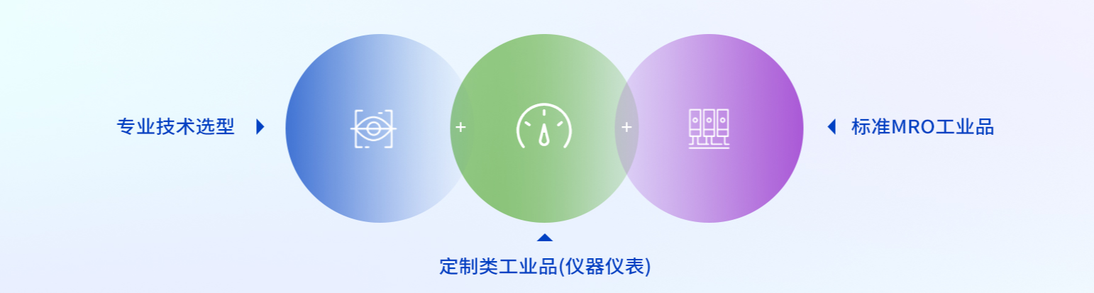 威客电竞效劳